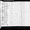 1820 US Census Aaron Prather (Jeffersonville, Clark Co, IN)