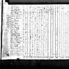 1820 US Census Lloyd Benton Prather (Jeffersonville, Clark Co, IN)