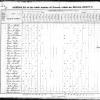1830 US Census Lloyd Benton Prather and fam