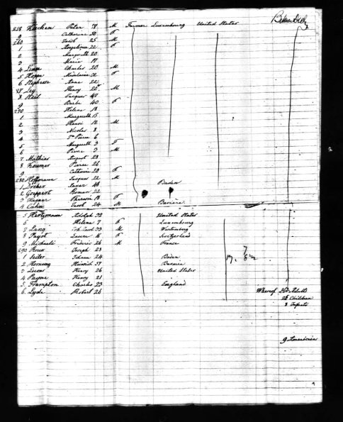 1833 Possible Peter Kirchen and Fam immigration record