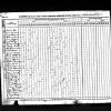 1840 US Census Lloyd B Prather and Reason Prather fams