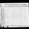 1840 US Census Thomas H Prather and James Prather fams