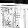 1848 Thomas Pull and fam immigration NY Pass list