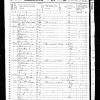 1850 US Census Reason Prathers Fam pg 1 and Thomas H and fam and Lloyd and Nancy