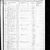 1850 US Census Reason Prathers fam pg 2