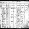 1855-1915 Kansas State Census Collection -Benjamin New and Fam