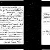 1855-1915 Kansas State Census Collection -George F Prather and wife (4)