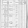 1870 US Census Thomas H Prather and Fam