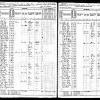 1875-1 Mar, Kansas State Census Collection 1855-1915-Thomas H Prather and fam