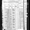 1880 US Census Daniel J Batdorf and fam