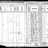 1885-1Mar, Kansas State Census Collection 1855-1915-Thomas H Prather and fam