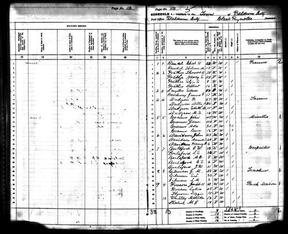 1885-1Mar, Kansas State Census Collection 1855-1915-Thomas H Prather and fam