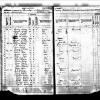 1895-1 Mar, Kansas State Census Collection 1855-1915-Daniel J Batdorf and fam
