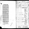 1905-1 Mar, Kansas State Census Collection 1855-1915-Francis A Prather and fam