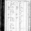 1917 North Carolina Birth Index 1800-2000-Child of Finley R Harrold