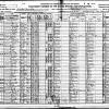 1920 US Census George Francis Prather and wife
