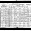 1920 US Census John J Kirchen and Fam