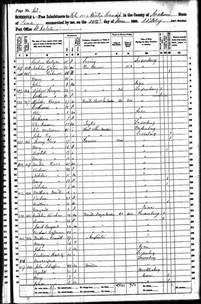 1860 US Census Nicholas and Susanna Kirchen