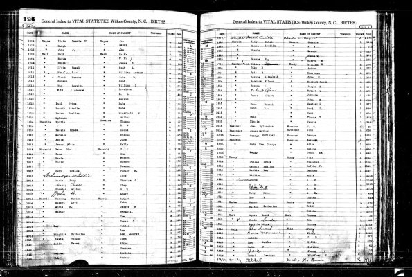 1915 North Carolina Birth Index 1800-2000-Ruby Orella Harrold