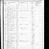 1850 US Census Reason Prathers fam pg 2
