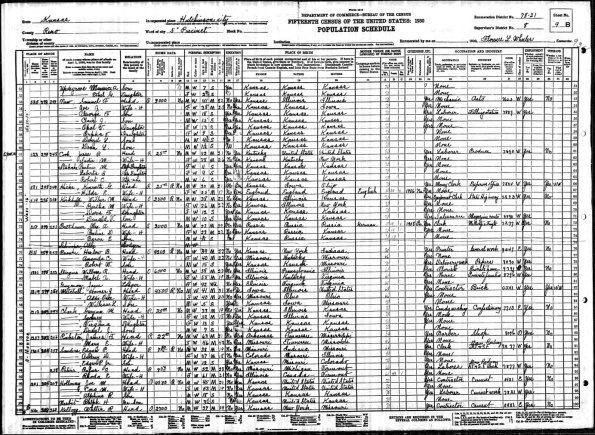 1930 US Census Samuel F New and Fam