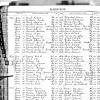 1936 Dec 8 NC Marriage Collection 1741-2000-Edgar Leigh Newell and Ruby Harrold
